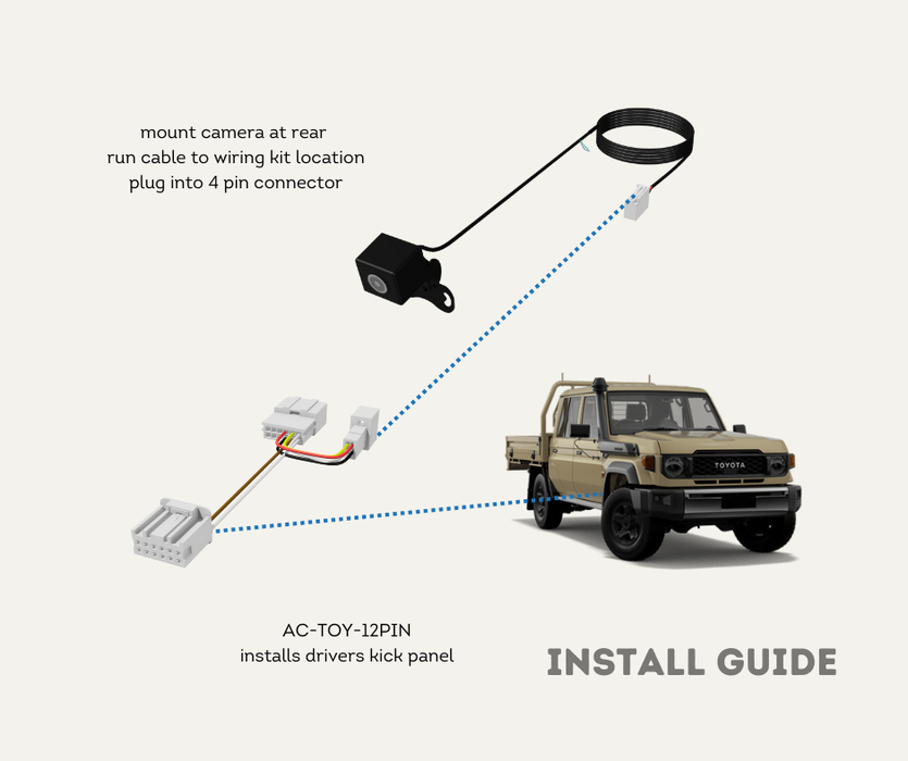 AutoChimp™ Reverse Camera Adapter for Toyota Landcruiser 70 Series (2024 Onwards) | 12-Pin Integration Harness | Install Guide 