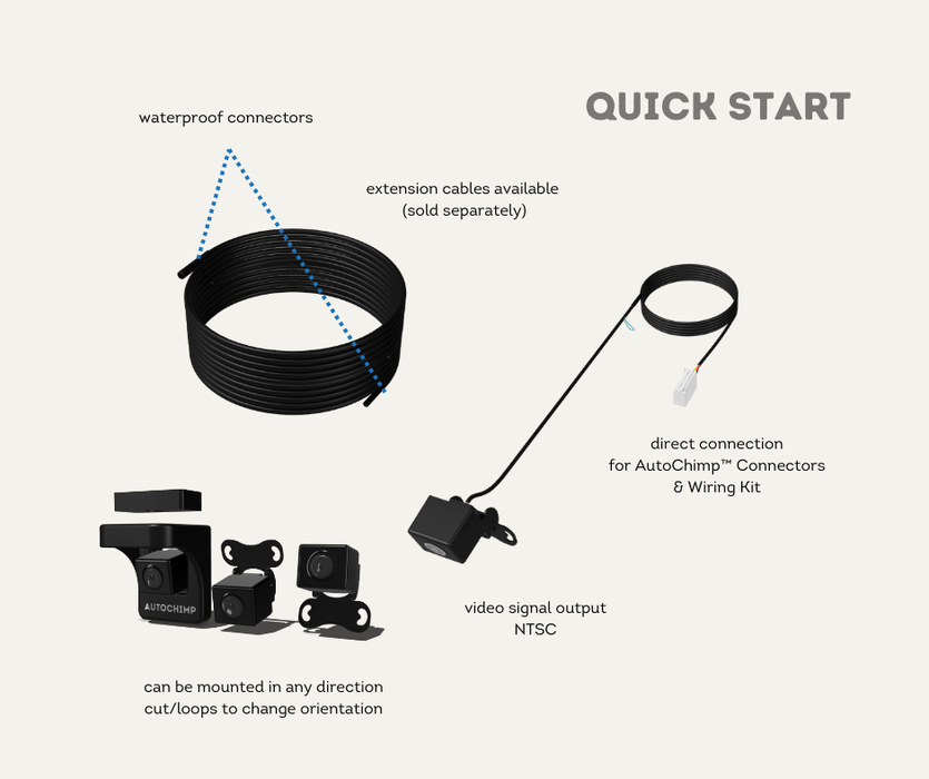 AutoChimp™ Reverse Camera Adapter for Toyota Landcruiser 70 Series (2023–2024) | 28-Pin Integration Harness | Quick Start