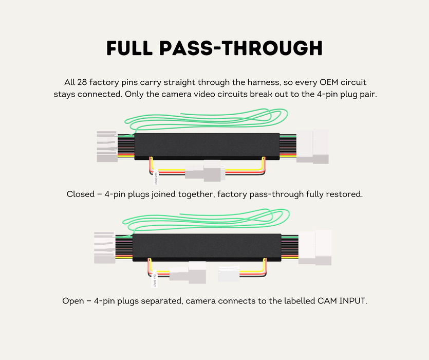 AutoChimp™ Reverse Camera Interface Harness for Toyota Hilux & 70 Series | 28-Pin Camera Integration & Reverse Trigger Signal Harness | SKU: AC-TOY-28PIN | Full Pass-Through Design