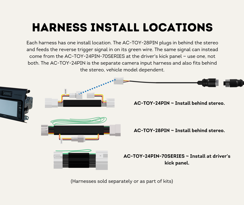 AutoChimp™ Reverse Camera Interface Harness for Toyota Hilux & 70 Series | 28-Pin Camera Integration & Reverse Trigger Signal Harness | SKU: AC-TOY-28PIN | Harness Install Locations