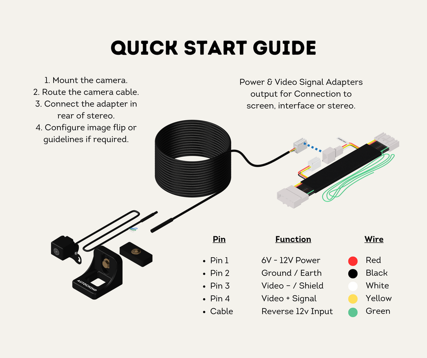 AutoChimp™ Reverse Camera Interface Harness for Toyota Hilux & 70 Series | 28-Pin Camera Integration & Reverse Trigger Signal Harness | SKU: AC-TOY-28PIN | Quick Start Guide