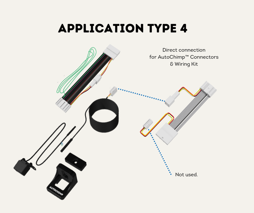 AutoChimp™ Reverse Camera Interface Harness for Toyota Hilux & Landcruiser 70 Series (2014–2023) | 24-Pin Camera Integration Harness | AC-TOY-24PIN-4PIN | Application Type 4