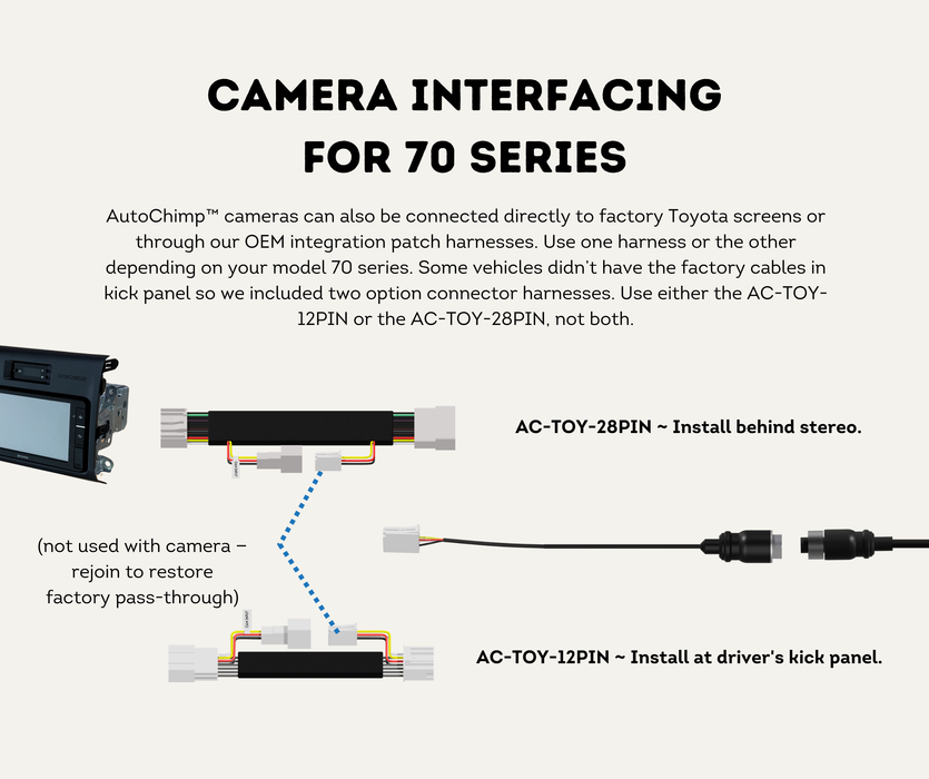 AutoChimp™ Reverse Camera Interface Harness for Toyota LandCruiser 70 Series (2024+ Facelift) | 12-Pin Full Pass-Through Camera Input Harness | SKU: AC-TOY-12PIN | Camera Interfacing 70 Series