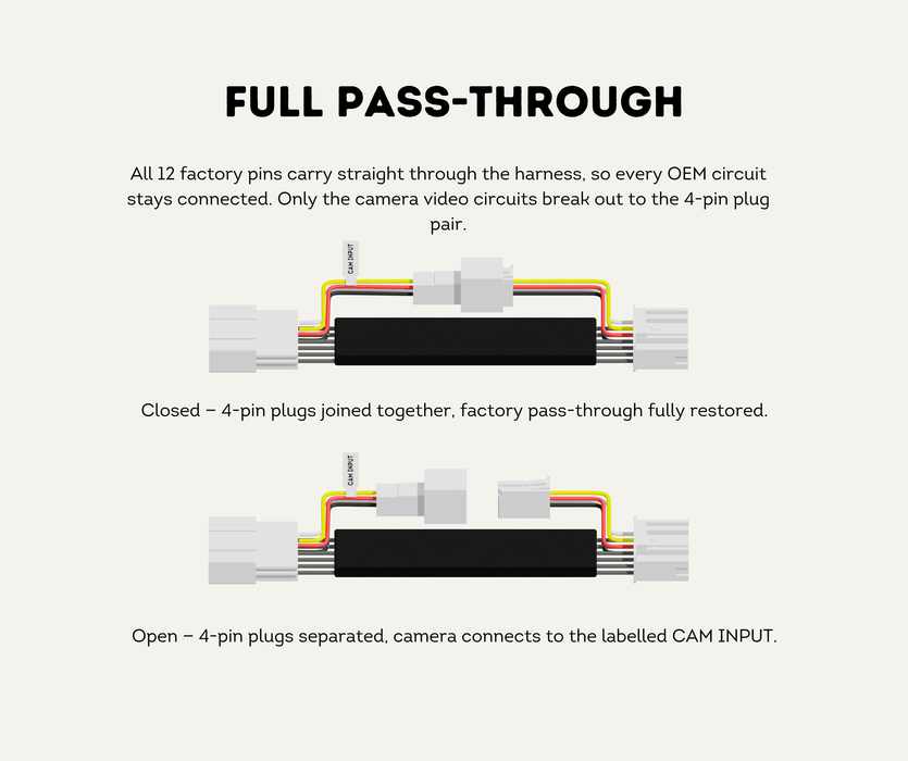 AutoChimp™ Reverse Camera Interface Harness for Toyota LandCruiser 70 Series (2024+ Facelift) | 12-Pin Full Pass-Through Camera Input Harness | SKU: AC-TOY-12PIN | Full Pass-Through Design