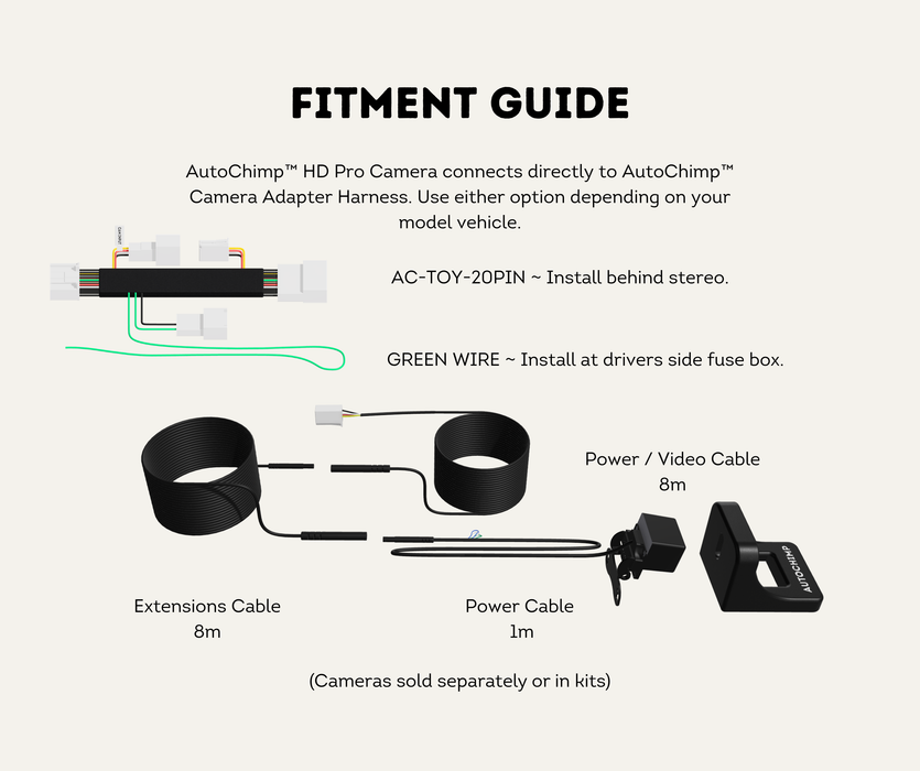 AutoChimp™ Reverse Camera Interface Harness for Toyota | 20-Pin Camera Integration & Reverse Trigger Signal Harness | SKU: AC-TOY-20PIN | Fitment Guide