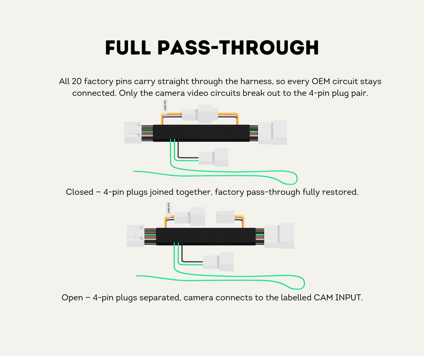 AutoChimp™ Reverse Camera Interface Harness for Toyota | 20-Pin Camera Integration & Reverse Trigger Signal Harness | SKU: AC-TOY-20PIN | Full Pass-Through Design