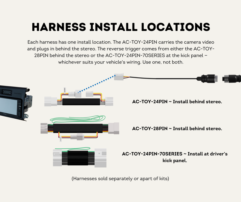 AutoChimp™ Reverse Camera Interface Harness for Toyota (2014–2023) | Hilux, 70 Series, Prado, Fortuner & HiAce | 24-Pin Full Pass-Through Camera Input Harness | SKU: AC-TOY-24PIN | Harness Install Locations