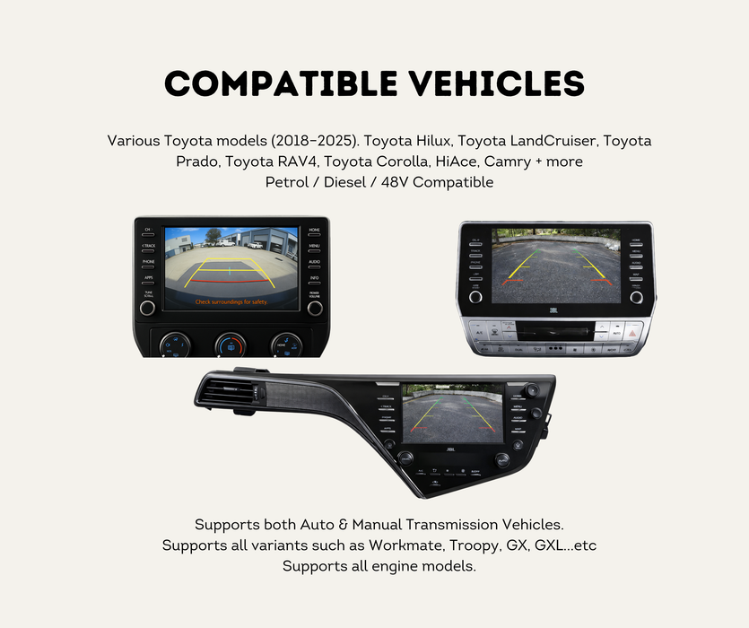 AutoChimp™ Reverse Camera Interface Harness for Toyota (2018–2025) | Hilux, LandCruiser, Prado & More | 30-Pin Full Pass-Through Camera Input Harness | SKU: AC-TOY-30PIN | Compatible Vehicles