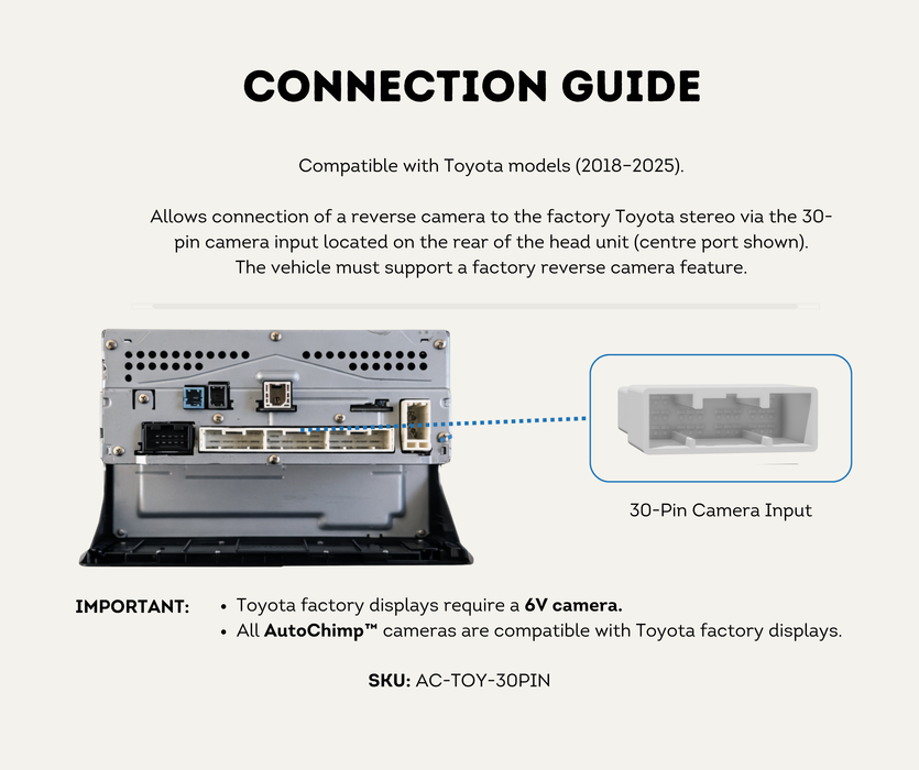 AutoChimp™ Reverse Camera Interface Harness for Toyota (2018–2025) | Hilux, LandCruiser, Prado & More | 30-Pin Full Pass-Through Camera Input Harness | SKU: AC-TOY-30PIN | Connection Guide