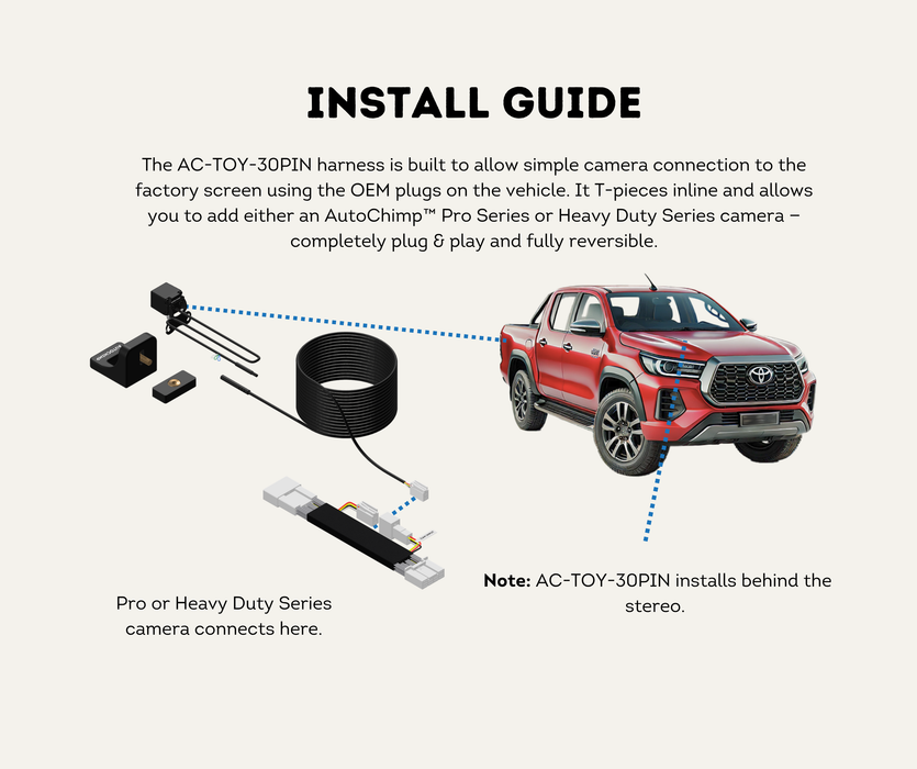 AutoChimp™ Reverse Camera Interface Harness for Toyota (2018–2025) | Hilux, LandCruiser, Prado & More | 30-Pin Full Pass-Through Camera Input Harness | SKU: AC-TOY-30PIN | Install Guide