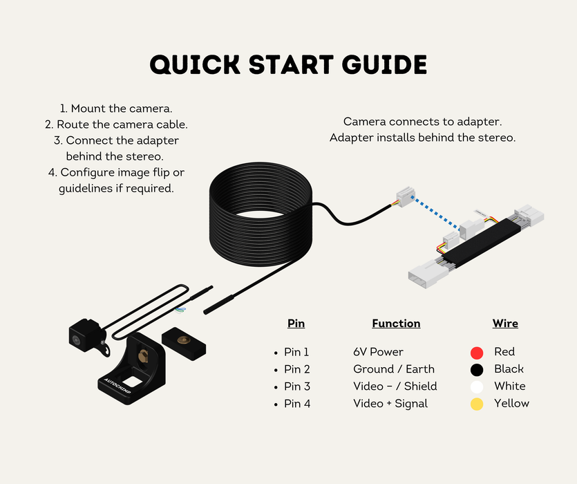 AutoChimp™ Reverse Camera Interface Harness for Toyota (2018–2025) | Hilux, LandCruiser, Prado & More | 30-Pin Full Pass-Through Camera Input Harness | SKU: AC-TOY-30PIN | Quick Start Guide