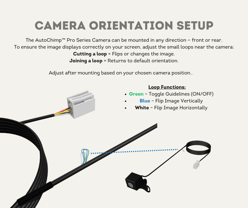 AutoChimp™ Reverse Camera Interface Plug for Isuzu D-MAX & MU-X (2012–2024) | AC-ISU-5PIN Adapter | Camera Orientation Setup