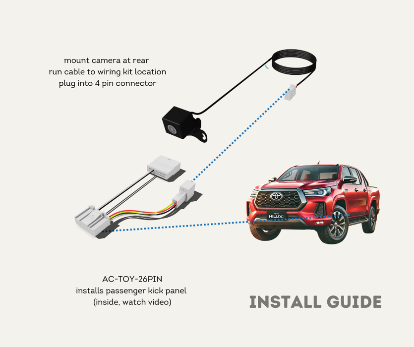 AutoChimp™ Reverse Camera Interface Plug for Toyota Hilux (2020–2023) | Guide