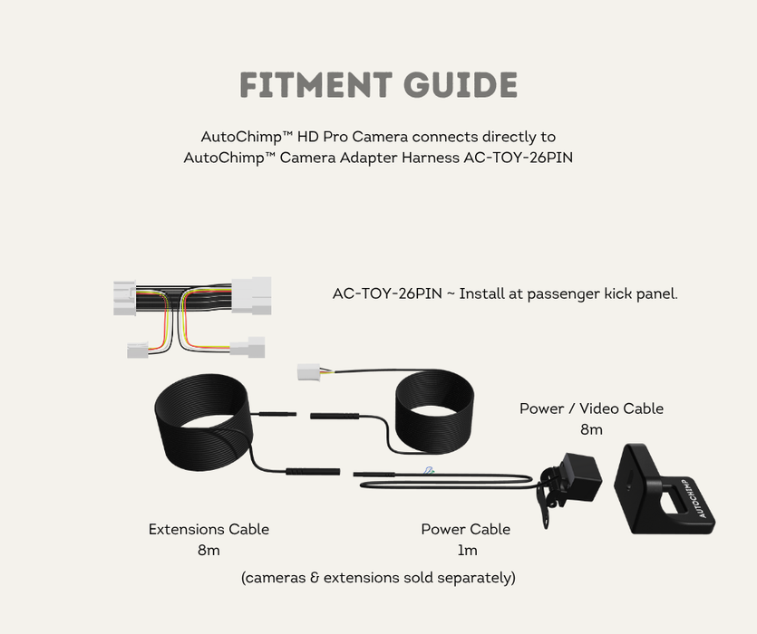 AutoChimp™ Reverse Camera Interface Plug for Toyota Hilux (2020–2025) | 26-Pin Plug & Play Harness | AC-TOY-26PIN | Fitment Guide