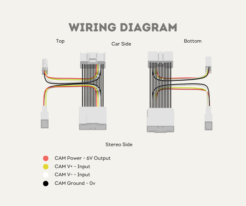 AutoChimp™ Reverse Camera Interface Plug for Toyota Hilux (2020–2025) | 26-Pin Plug & Play Harness | AC-TOY-26PIN | Wiring Diagram