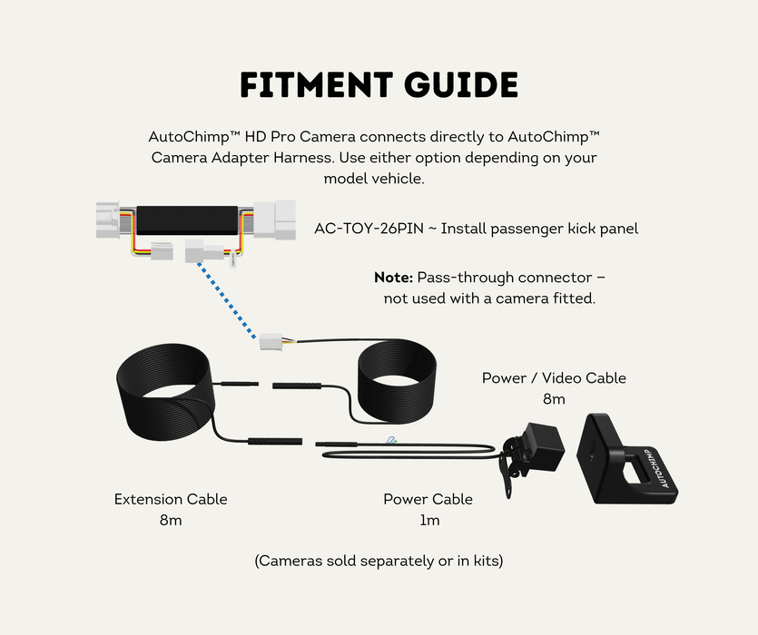 AutoChimp™ Reverse Camera Interface Plug for Toyota Hilux (2020–2025) | 26-Pin Plug & Play Harness | SKU: AC-TOY-26PIN | Fitment Guide