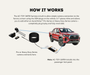 AutoChimp™ Reverse Camera Interface Plug for Toyota Hilux (2020–2025) | 26-Pin Plug & Play Harness | SKU: AC-TOY-26PIN | How It Works