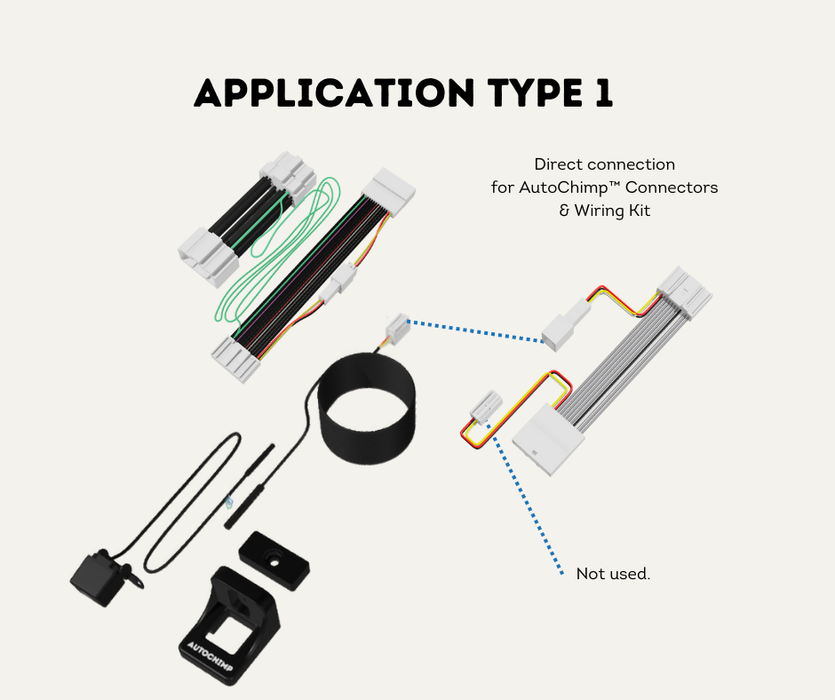 AutoChimp™ Reverse Camera Kit | Toyota LandCruiser 70 Series (2014–2023) | Application Type 1