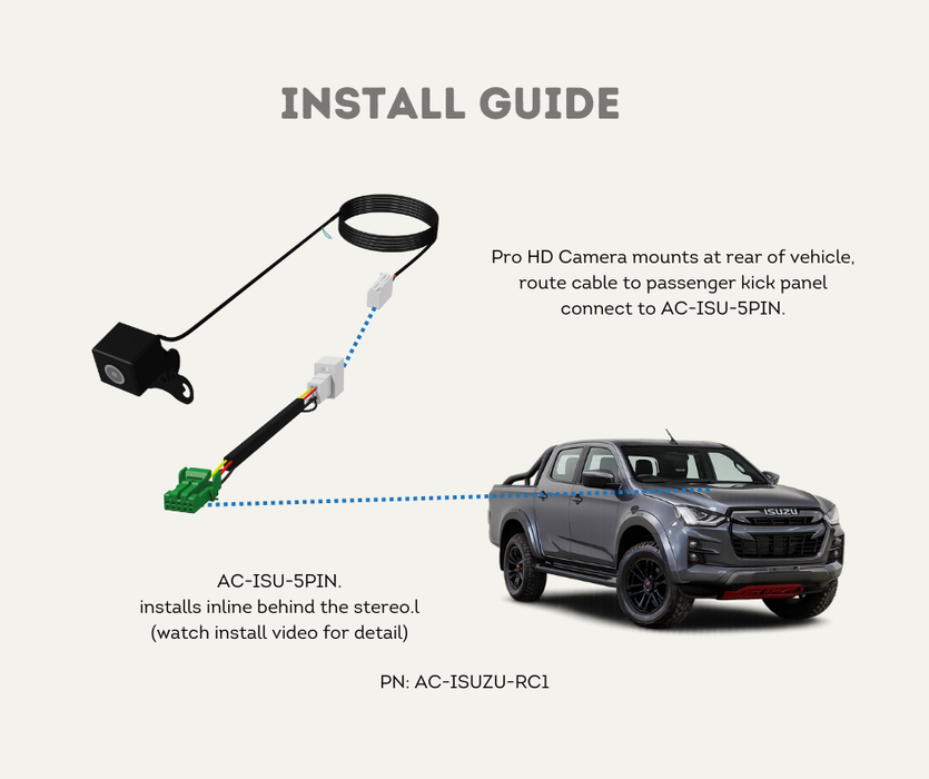 Tailgate Reverse Camera 4-Pin OE Connector For Isuzu D-Max 2012-2016 | UAP Auto Parts