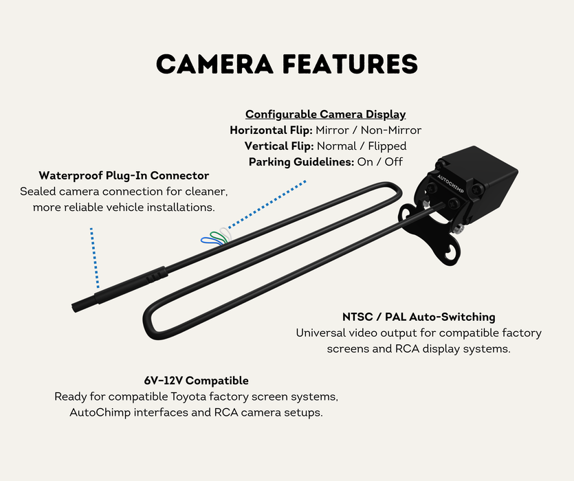 AutoChimp™ Reverse Camera Kit for Toyota Hilux N70 (2014–2015) | Plug & Play | SKU: AC-TOY-RC3 | Camera Features