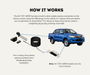 AutoChimp™ Reverse Camera Kit for Toyota Hilux N70 (2014–2015) | Plug & Play | SKU: AC-TOY-RC3 | How It Works