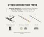 AutoChimp™ Reverse Camera Kit for Toyota Hilux N70 (2014–2015) | Plug & Play | SKU: AC-TOY-RC3 | Other Connection Types