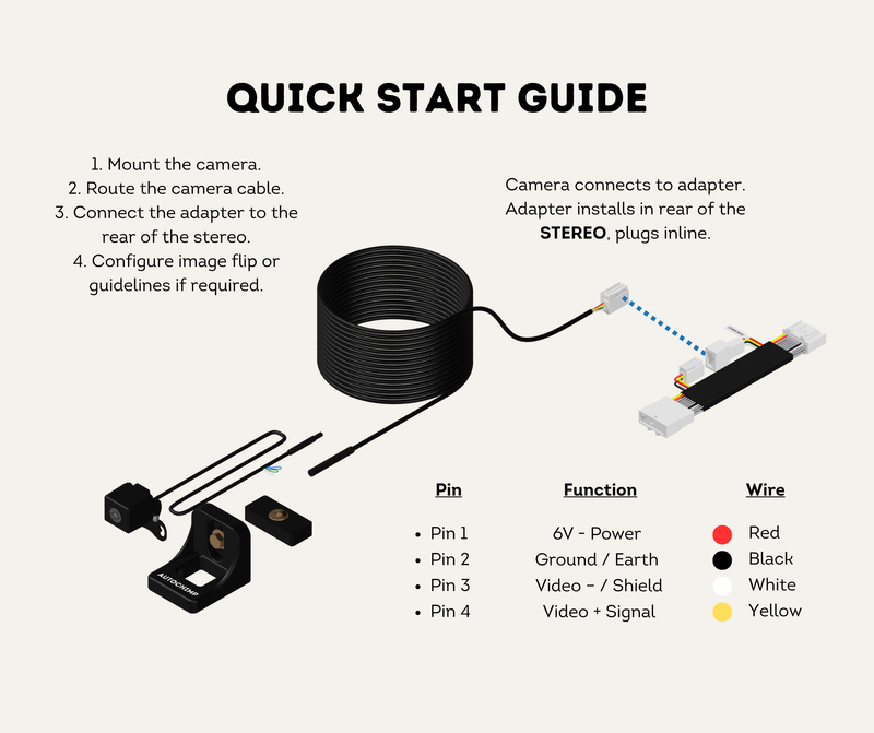 Quick Start Guide
