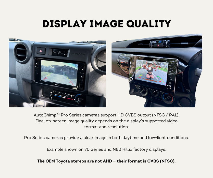 AutoChimp™ Reverse Camera Kit for Toyota Hilux N80 (2016–2020) | Plug & Play | SKU: AC-TOY-RC4 | Display Image Quality