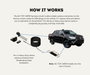 AutoChimp™ Reverse Camera Kit for Toyota Hilux N80 (2016–2020) | Plug & Play | SKU: AC-TOY-RC4 | How It Works