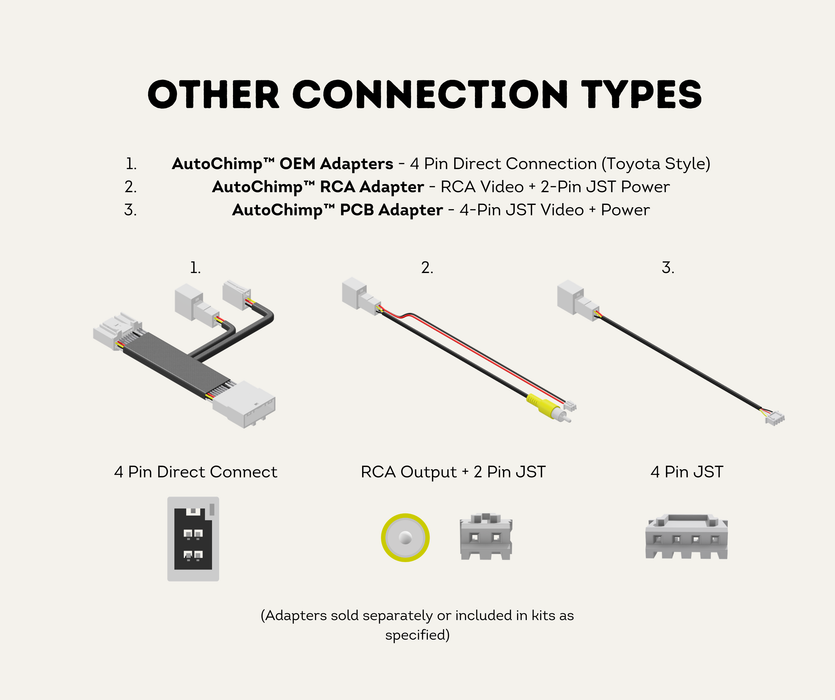 AutoChimp™ Reverse Camera Kit for Toyota Hilux N80 (2016–2020) | Plug & Play | SKU: AC-TOY-RC4 | Other Connection Types