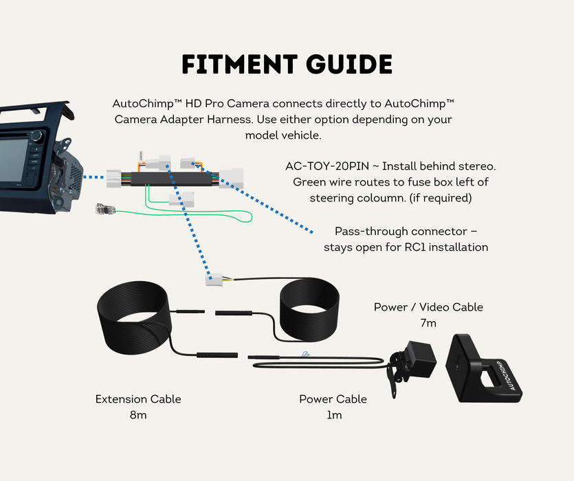 AutoChimp™ Reverse Camera Kit for Toyota Hilux (2006–2013) | for Non-Touchscreen Stereo Models | SKU: AC-TOY-RC1 | Fitment Guide