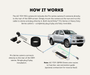 AutoChimp™ Reverse Camera Kit for Toyota Hilux (2006–2013) | for Non-Touchscreen Stereo Models | SKU: AC-TOY-RC1 | How It Works