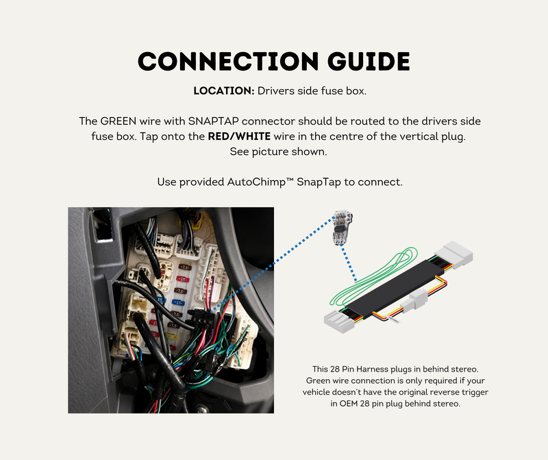 Connection Guide