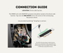 AutoChimp™ Reverse Camera Kit for Toyota Hilux (2006–2013) | for Touchscreen Model Stereos | SKU: AC-TOY-RC2 | Connection Guide