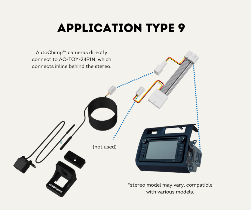AutoChimp™ Reverse Camera Kit for Toyota Hilux (2014–2020) | AC-TOY-RC4 | Application Tye 9