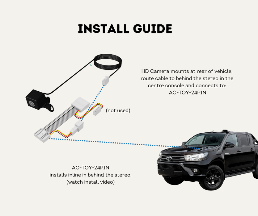 AutoChimp™ Reverse Camera Kit for Toyota Hilux (2014–2020) | AC-TOY-RC4 | Install Guide