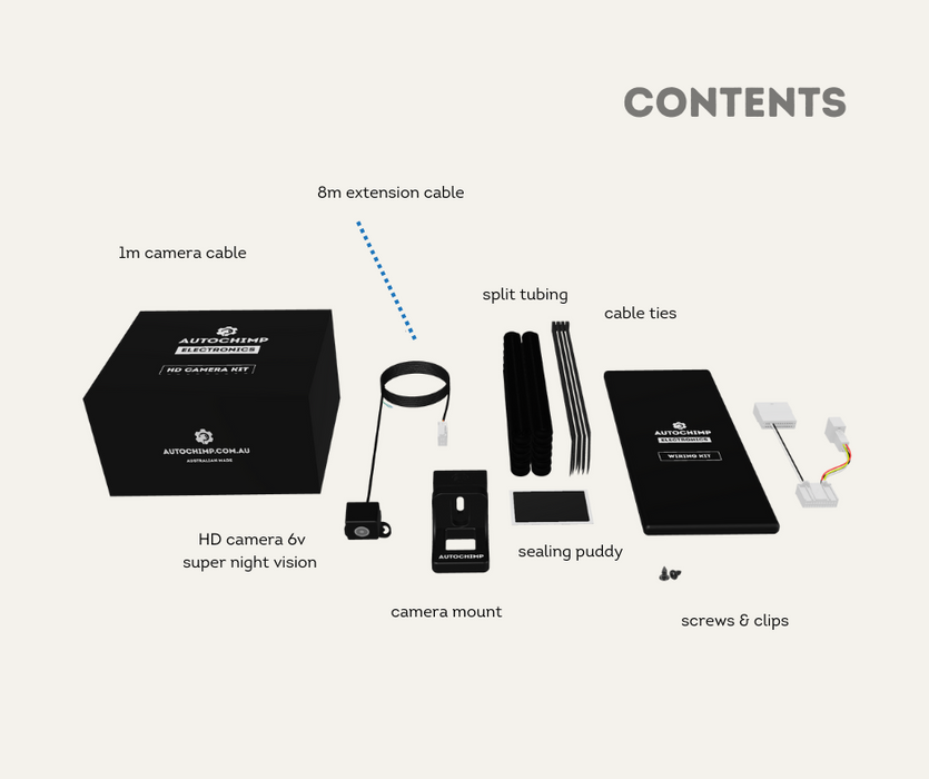 AutoChimp™ Reverse Camera Kit for Toyota Hilux (2014–2020) | Add Reverse Camera to Toyota Stereo | Contents