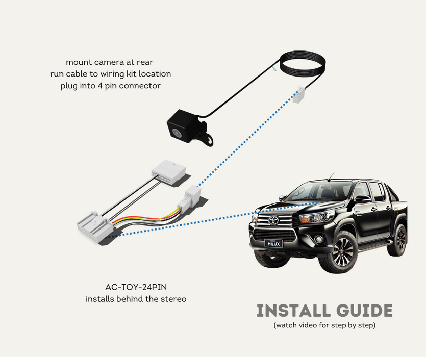 AutoChimp™ Reverse Camera Kit for Toyota Hilux (2014–2020) | Add Reverse Camera to Toyota Stereo | Install Guide