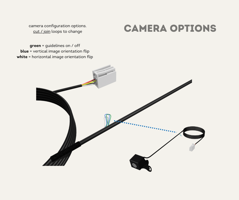 AutoChimp™ Reverse Camera Kit for Toyota Hilux (2014–2020) | Add Reverse Camera to Toyota Stereo | Camera Options