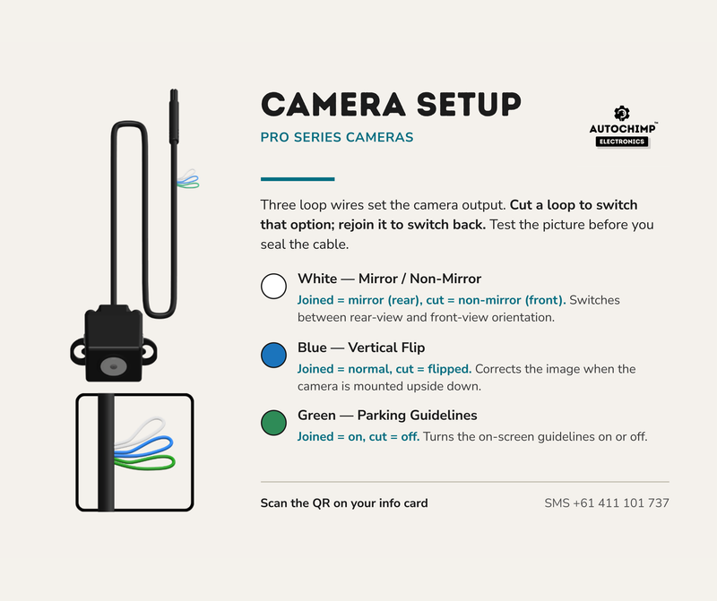 Camera Setup
