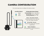 AutoChimp™ Reverse Camera Kit for Toyota Hilux (2020–2025) | Plug & Play | 48V Hybrid Compatible | SKU: AC-TOY-RC6 | Camera Configuration