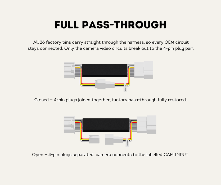 AutoChimp™ Reverse Camera Kit for Toyota Hilux (2020–2025) | Plug & Play | 48V Hybrid Compatible | SKU: AC-TOY-RC6 | Full Pass-Through Design