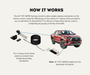 AutoChimp™ Reverse Camera Kit for Toyota Hilux (2020–2025) | Plug & Play | 48V Hybrid Compatible | SKU: AC-TOY-RC6 | How It Works