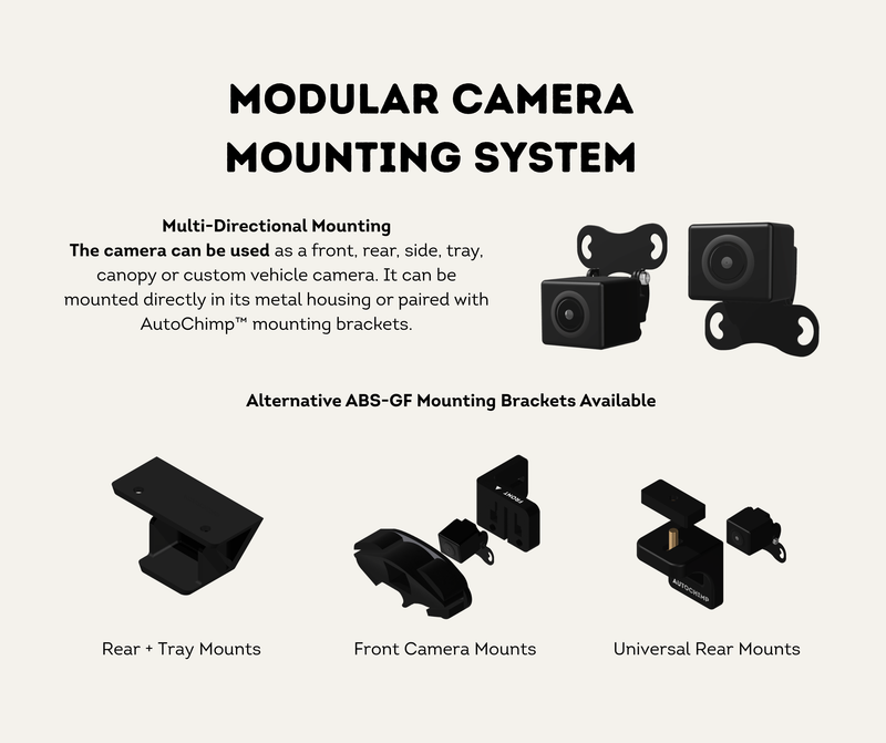 Mounting Options