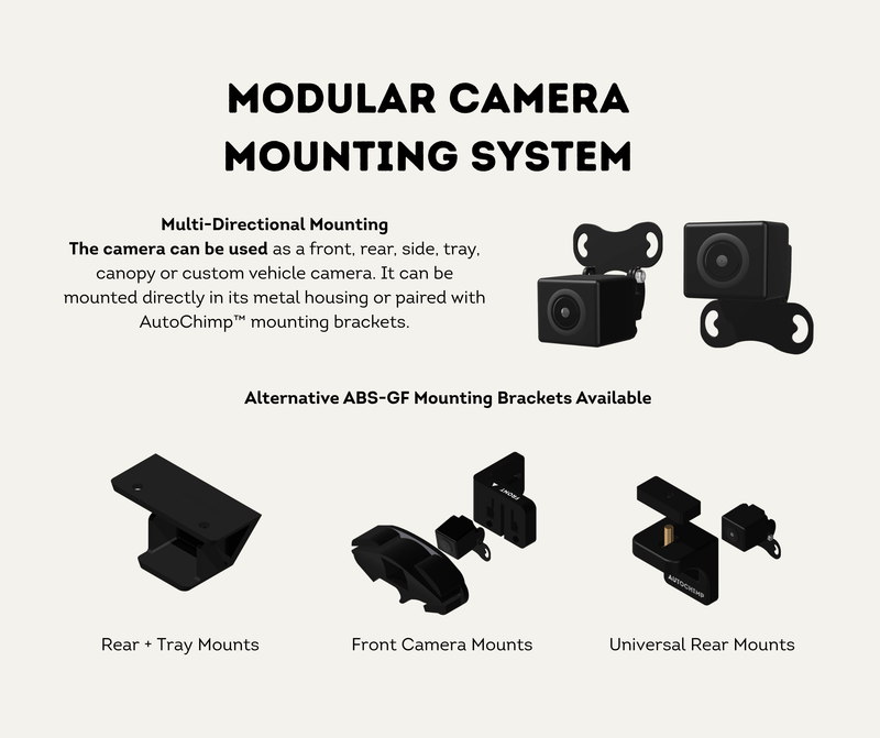 Mounting Options