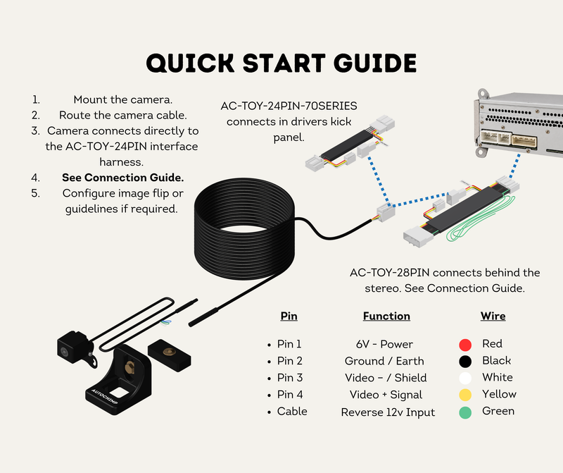 Quick Start Guide