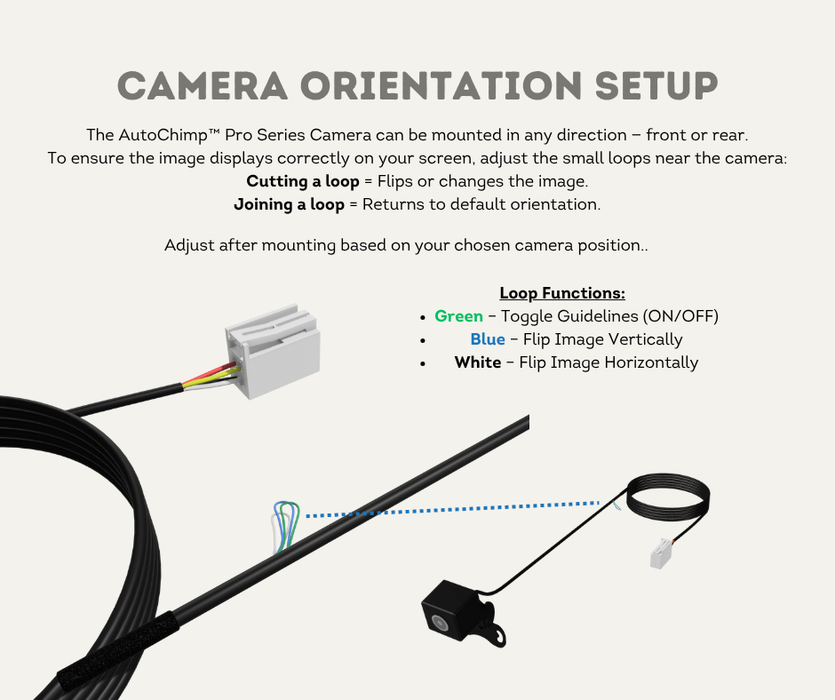AutoChimp™ Reverse Camera Kit for Toyota LandCruiser GX (2014–2020) | Plug & Play to Factory Stereo | SKU: AC-TOY-RC10 | Camera Configuration
