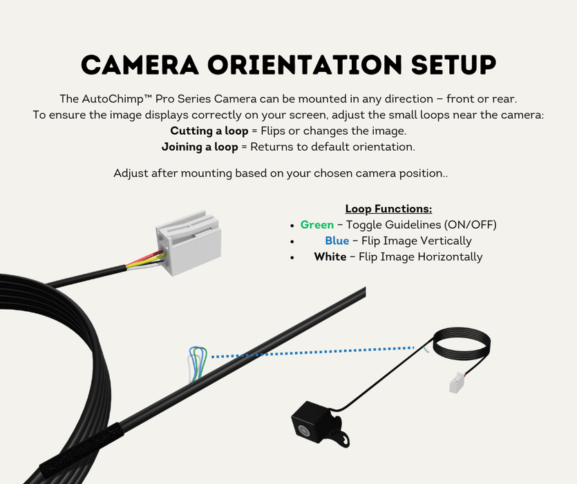 AutoChimp™ Reverse Camera Kit for Toyota LandCruiser GX (2014–2020) | Plug & Play to Factory Stereo | SKU: AC-TOY-RC10 | Camera Configuration