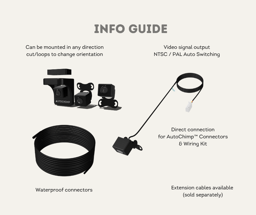 AutoChimp™ Reverse Camera Kit for Toyota LandCruiser GX (2014–2020) | Plug & Play to Factory Stereo | SKU: AC-TOY-RC10 | Camera Info Guide