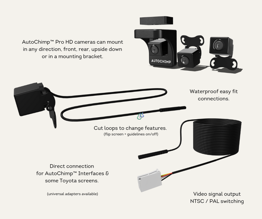 AutoChimp™ Reverse Camera Kit for Toyota LandCruiser GX (2014–2020) | Plug & Play to Factory Stereo | SKU: AC-TOY-RC10 | Camera Pro Series